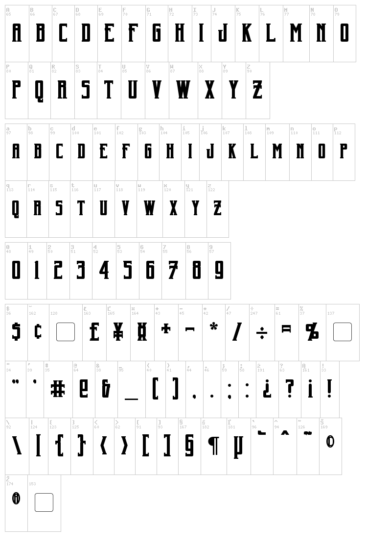 Harker font map